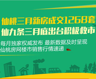 三月新房成交1268套 仙九条月底出台救市