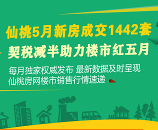 5月新房成交1442套 契税减半助力楼市红五月