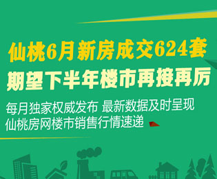 六月新房成交624套 期望下半年楼市再接再厉