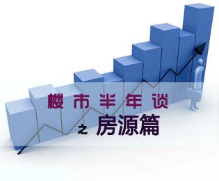 2015年上半年新增房源3780套