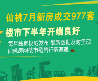 仙桃7月新房成交977套 下半年楼市开端良好