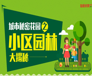 城市秘密花园之 小区园林大揭秘
