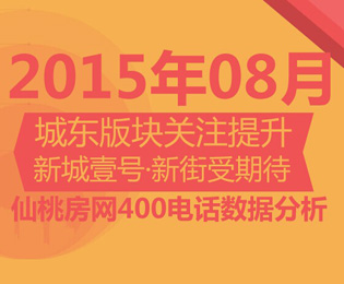 仙桃房网400购房热线 8月楼盘人气分析报告