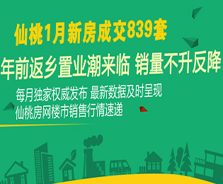 仙桃1月新房成交839套 返乡置业潮销量下降