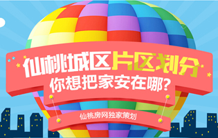 仙桃城区片区划分 你想把家安在哪？