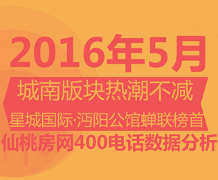 仙桃房网400购房热线 5月楼盘人气分析报告