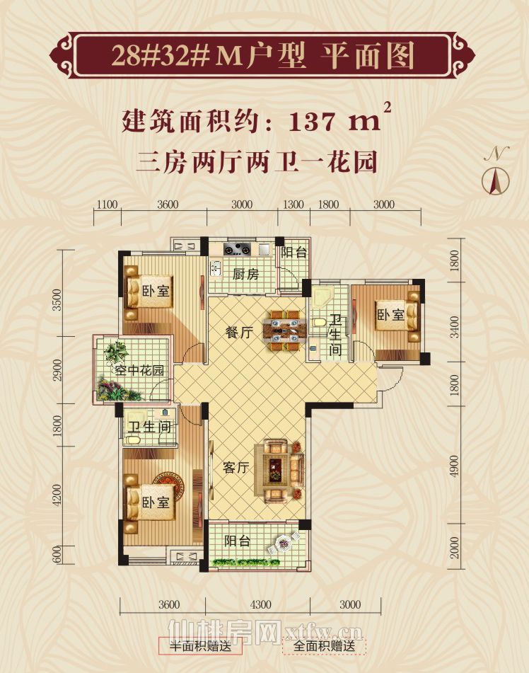 新城壹号五期28#32#M