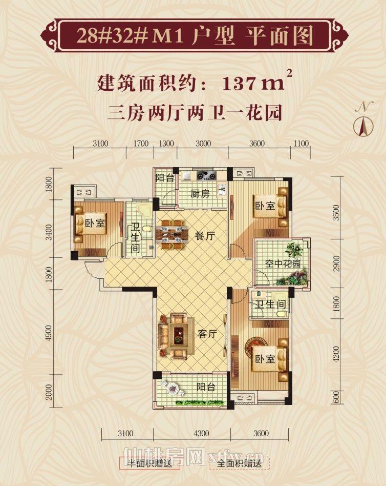 新城壹号五期28#32#M1