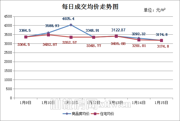 201701161101381004.png 图片1.png