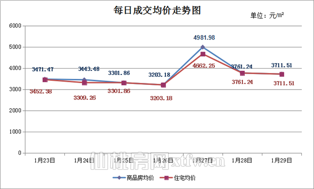 201702041150241004.png 图片1.png