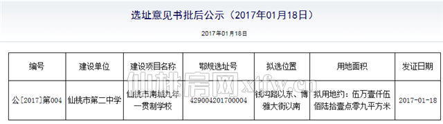 南城新区拟批选址 仙桃二中、八中都在这里