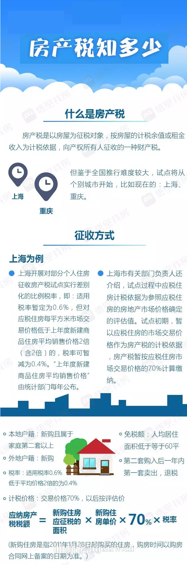 政策解读 _ 房产税知多少剪辑后.png