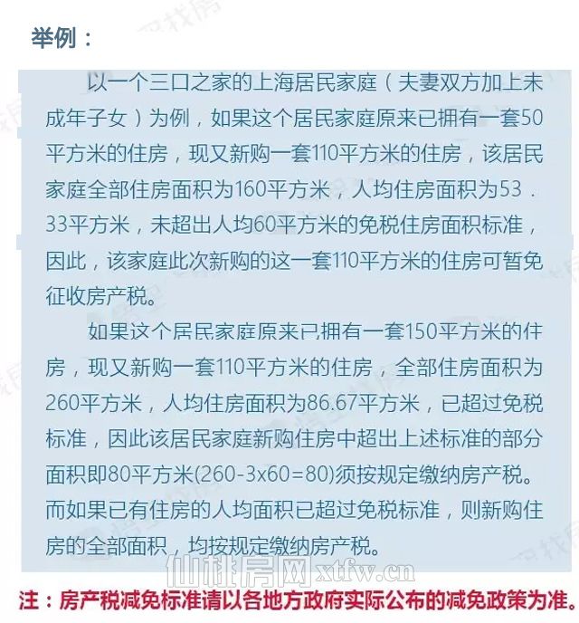 政策解读 _ 房产税知多少2.jpg