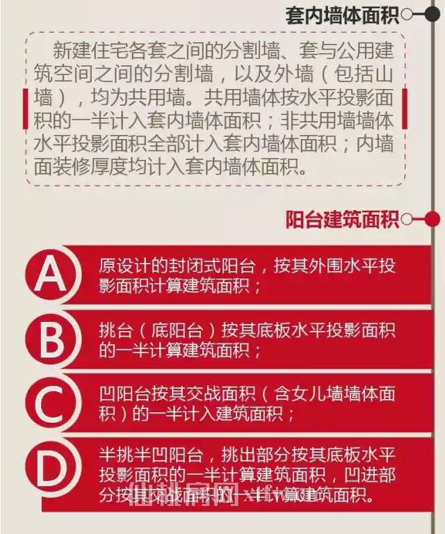 一张图了解住房：建筑面积、套内面积及公摊面积里的门道_04.jpg