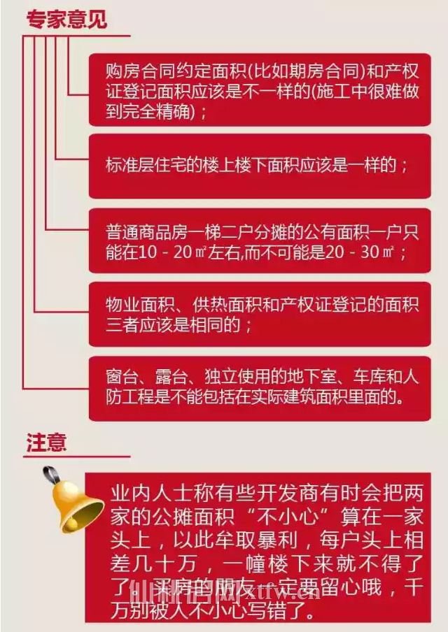 一张图了解住房：建筑面积、套内面积及公摊面积里的门道_08.jpg