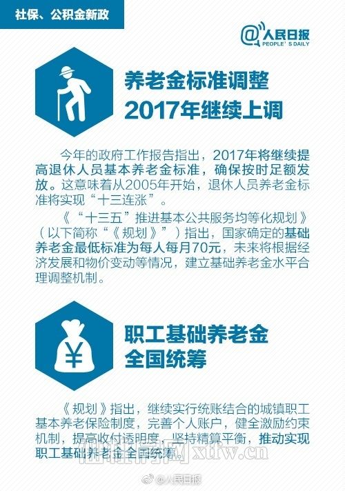 2017年社保和公积金新政 你知道嘛？