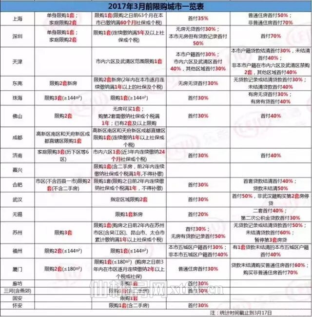 2017032011574382551xgkljz.jpg 2.jpg