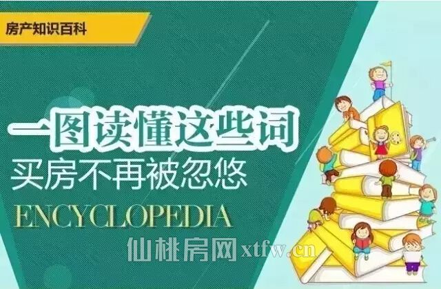 买房小白看过来 看完这个买房不再迷茫！