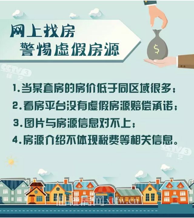 楼市调控下选房购房需注意哪些事项？看完你就全明白啦_02.jpg