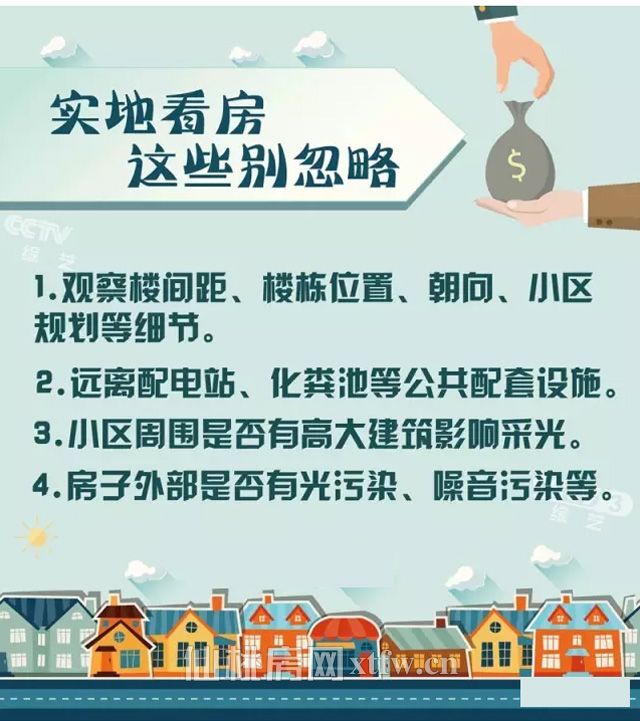 楼市调控下选房购房需注意哪些事项？看完你就全明白啦_04.jpg