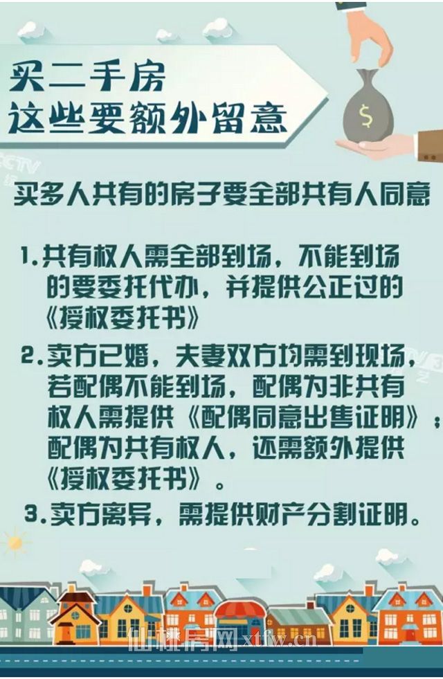 楼市调控下选房购房需注意哪些事项？看完你就全明白啦_07.jpg