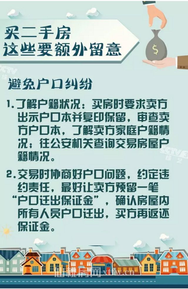楼市调控下选房购房需注意哪些事项？看完你就全明白啦_08.jpg