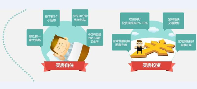 买房必看！10步教你理清所有买房流程！