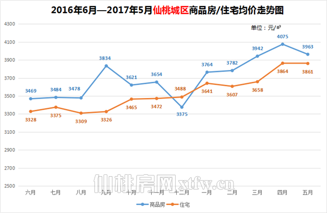 2017062116065263869blziry.png 图片2.png