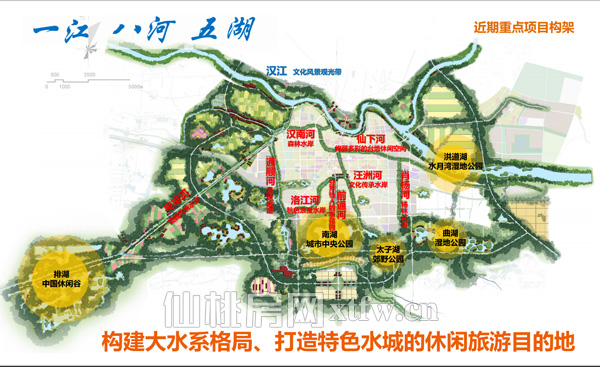 关于185规划对于仙桃楼市的发展影响