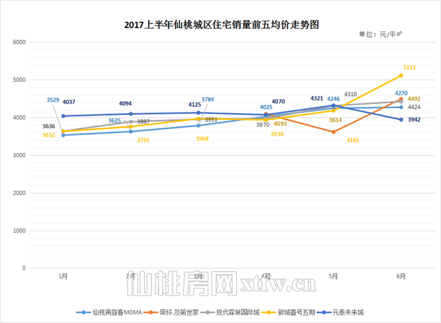 2017071211191957883yifzo6.png 图片2.png