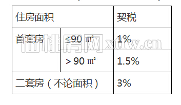 201707151658404907815turl.png qis.png