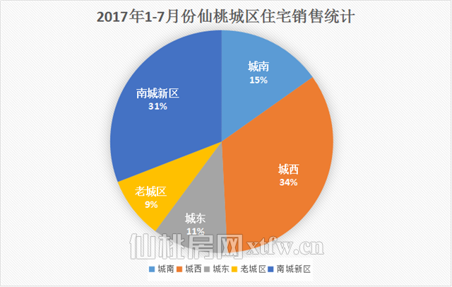 2017081616170341136avlntu.png 图片1.png