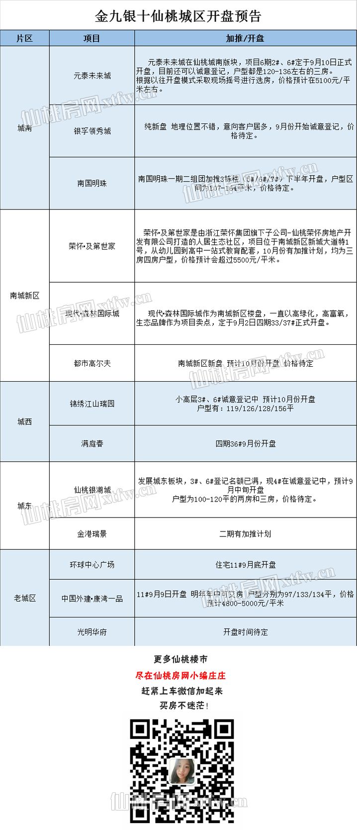 2017090110155446728putr34.jpg 开盘预告.jpg