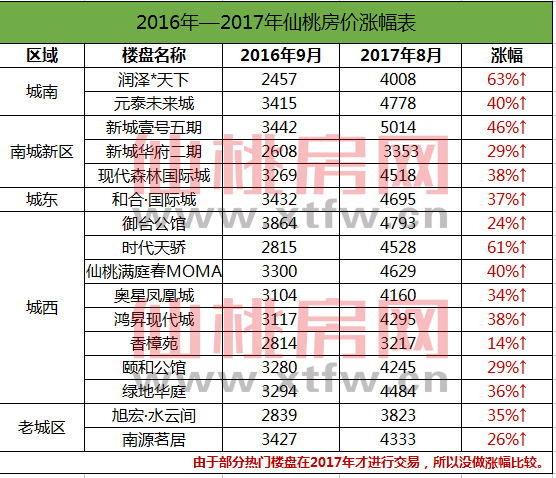 2017091415411662646uuttkw.jpg QQ图片20170912154920_看图王.jpg
