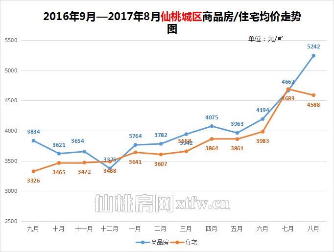 20170923095604976706huts1.jpg 1.jpg