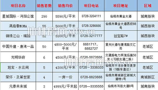 2017101116270328198e8pjuq.jpg QQ截图20171011162450.jpg