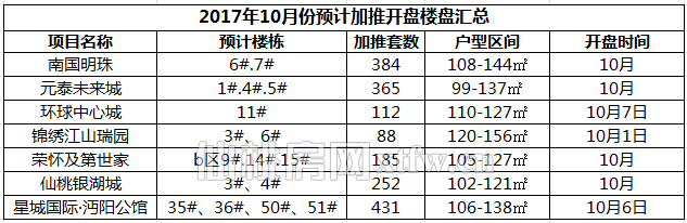 2017101614340729596buqo1n.png QQ图片20171016141942.png