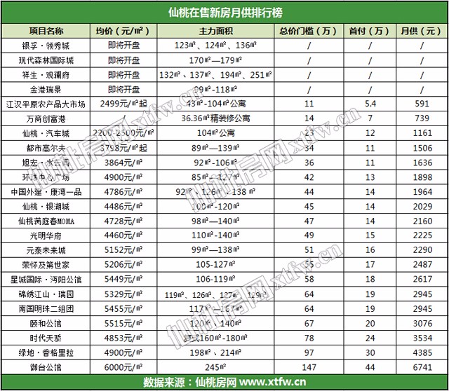 2017111709282194737guzyl4.jpg 月供.jpg