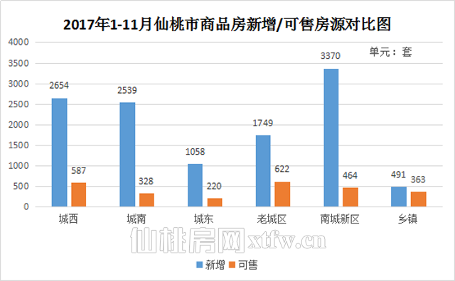 20171222140612137893bqykw.png 图片3.png