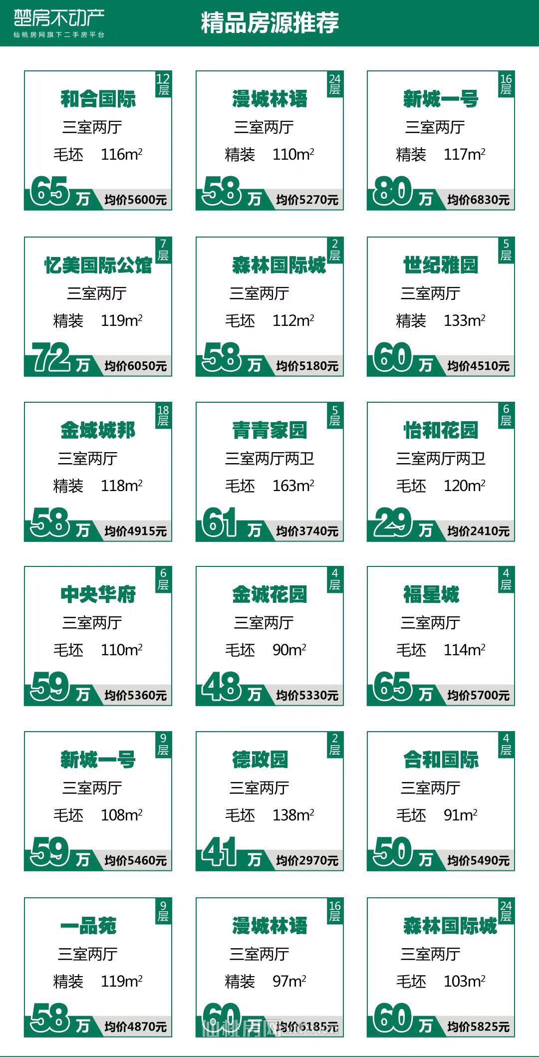 刚需买房时机到了？新热门小区二手好房来袭