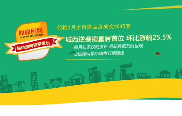 仙桃2月新房成交2045套 环比涨幅25.5%