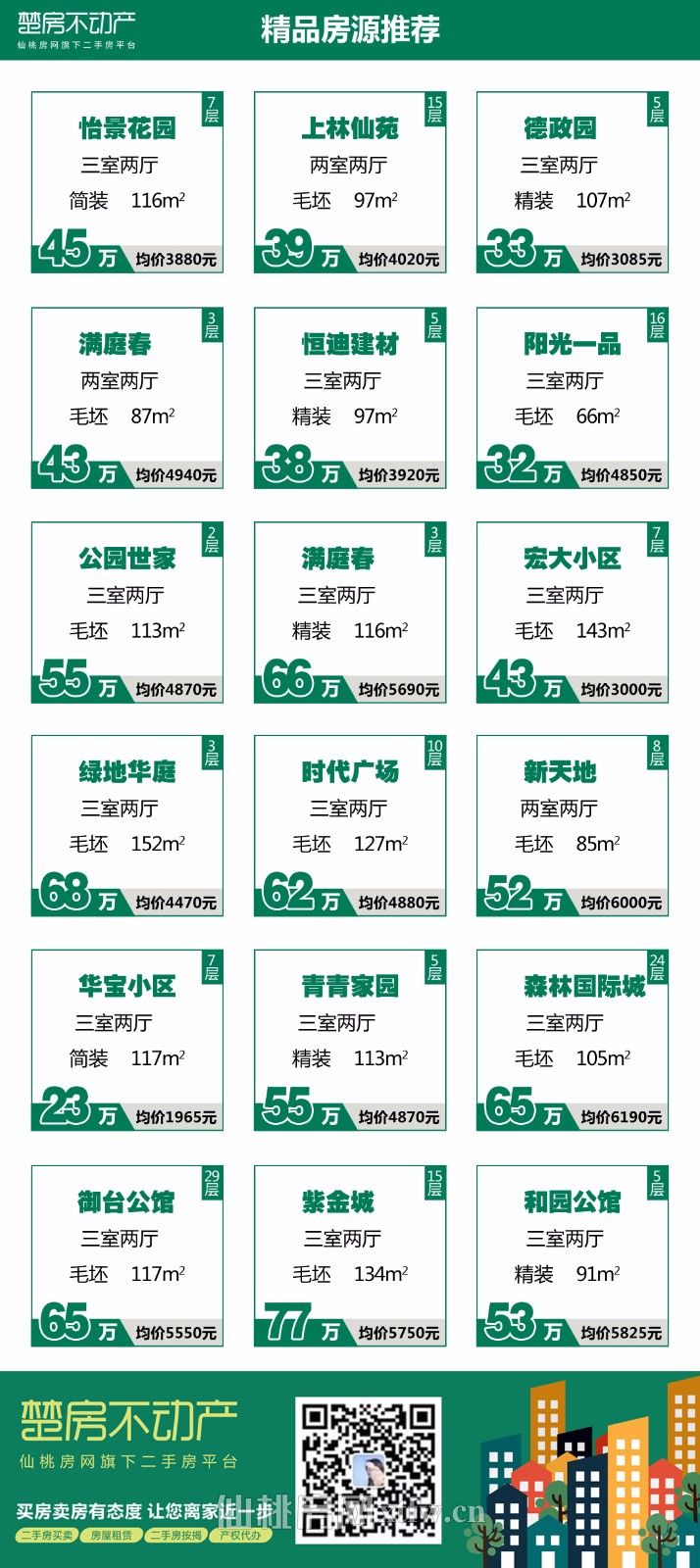 手里有40万，可以买仙桃哪里的房子？