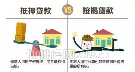 房屋按揭与抵押不同？重点在所有权是否转！