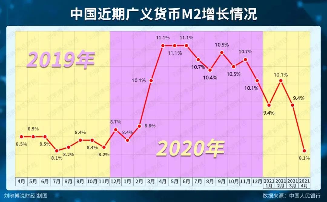 加速挤泡沫，刚刚仙桃楼市传来3个大消息…