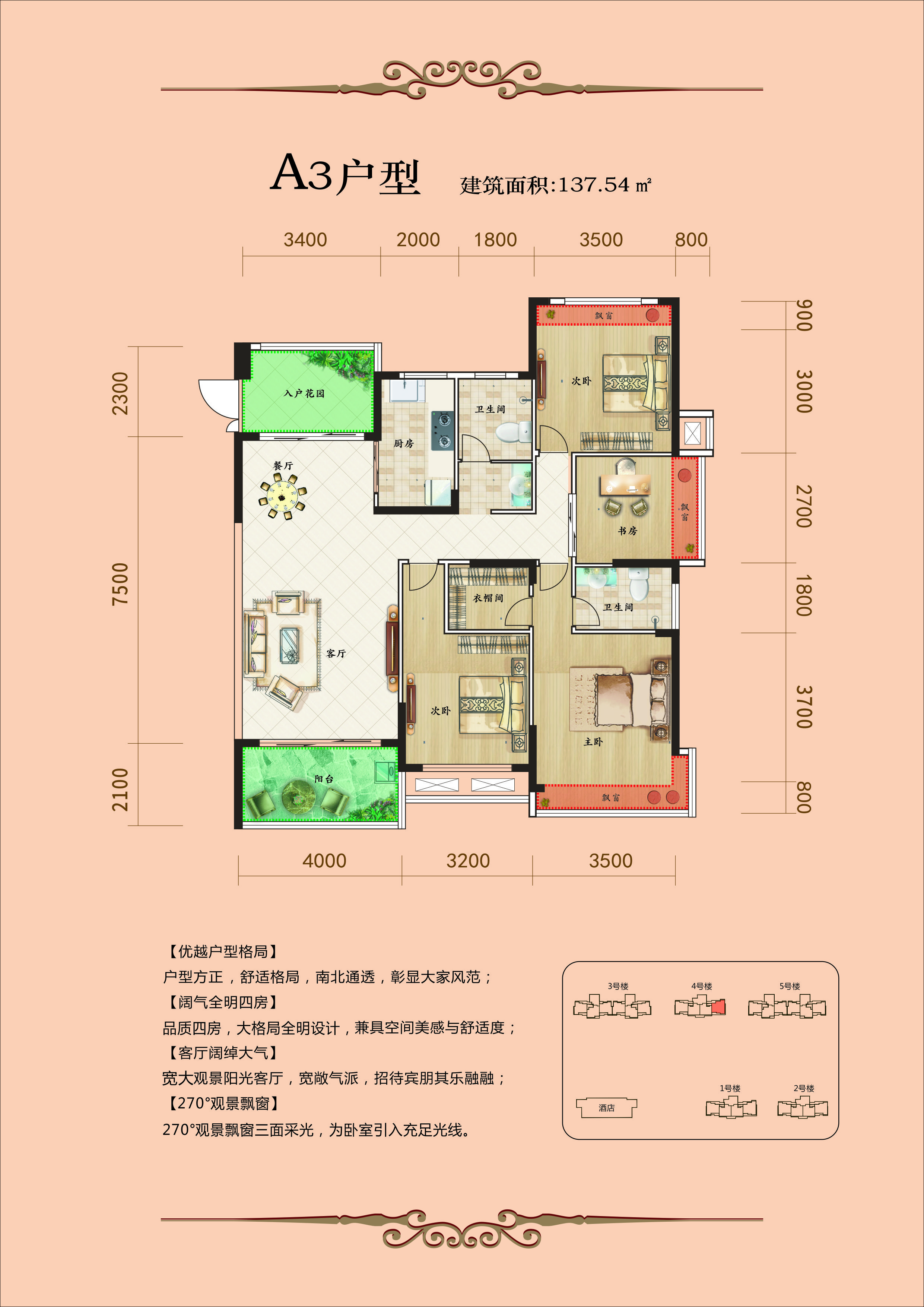 世纪阳光城3#4#A3