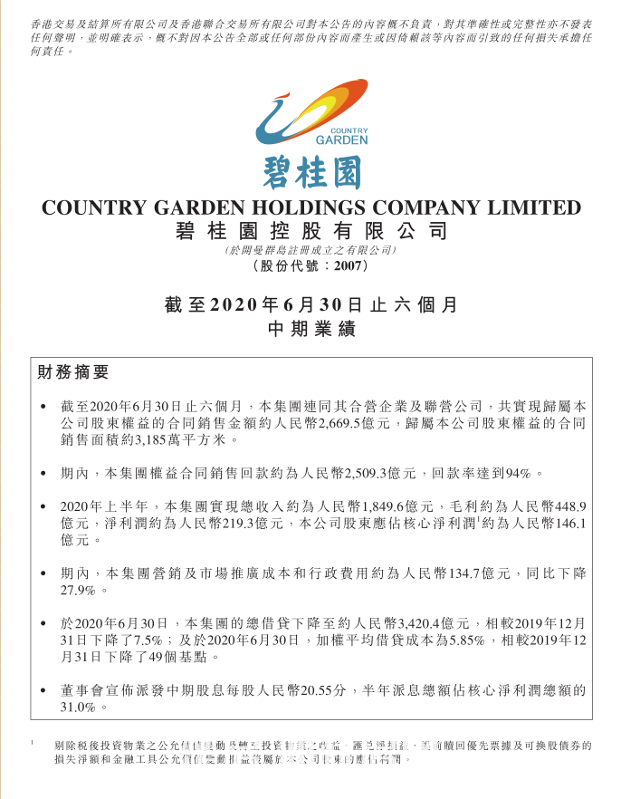 碧桂园上半年销售持续领跑 权益销售额达2669.5亿元