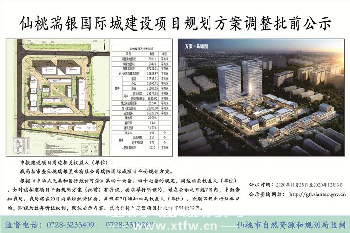 仙桃市瑞银国际城建设项目规划方案调整批前公示