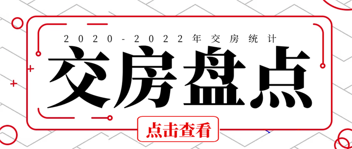 年终系列报道之交房篇：2020-2022年仙桃交付楼盘整理