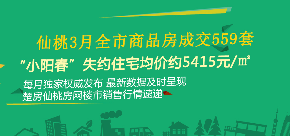 “小阳春”失约！仙桃3月全市商品房成交559套 ！